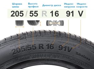 Подробнее о статье Как выбрать новые шины: практическое руководство для автовладельцев